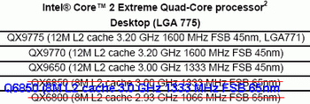 intel core 2 quad Q6850